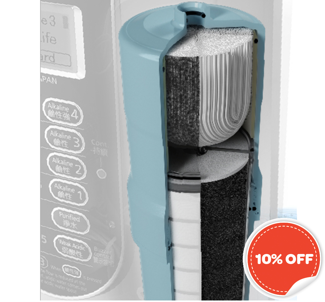 Lõi lọc thay thế  Máy điện giải kiềm panasonic Lõi lọc thay thế  Máy điện giải kiềm panasonic