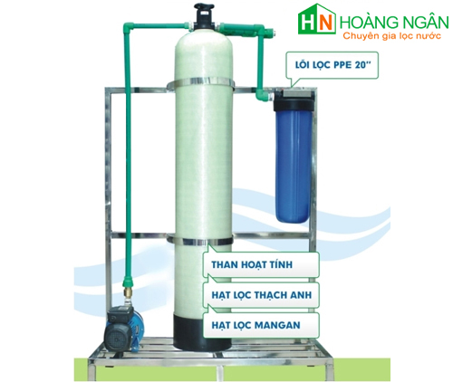 Hệ thống lọc nước đầu nguồn DN01  Hệ thống lọc nước đầu nguồn DN01