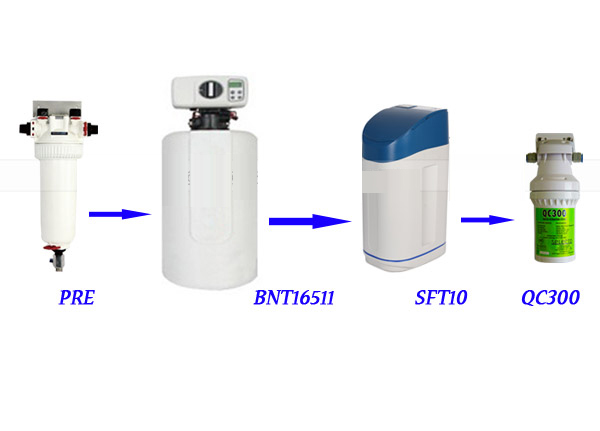 Hệ thống lọc nước cho toàn bộ ngôi nhà CS03
