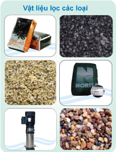 Vật liệu lọc nước Vật liệu lọc nước