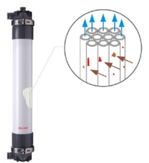 Màng siêu lọc UF-160 Màng siêu lọc UF-160
