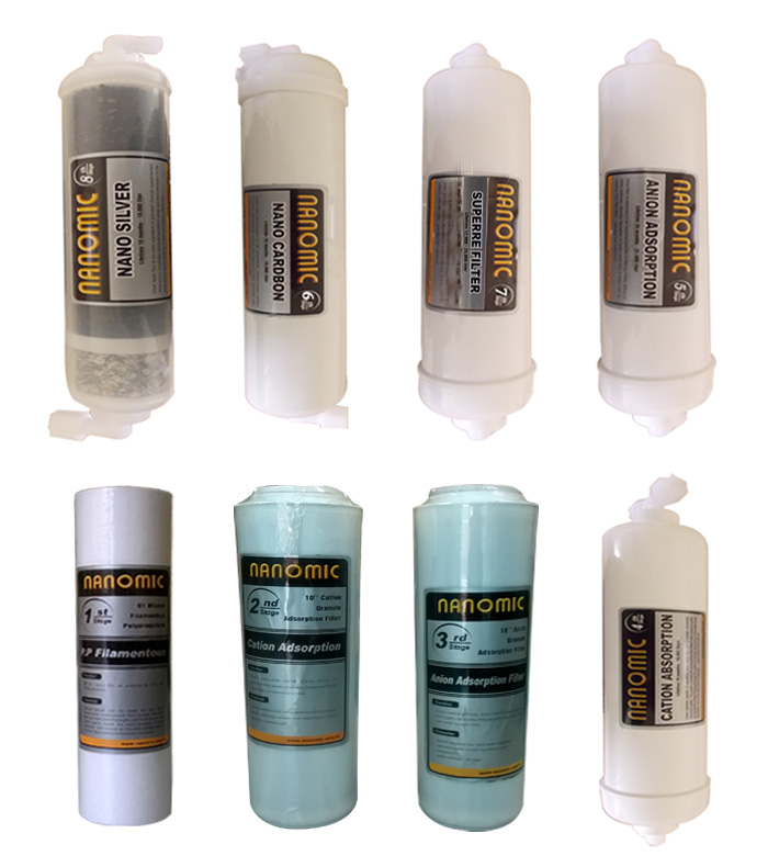 Dịch vụ thay lõi bảo trì máy lọc nước Nanomic Dịch vụ thay lõi bảo trì máy lọc nước Nanomic