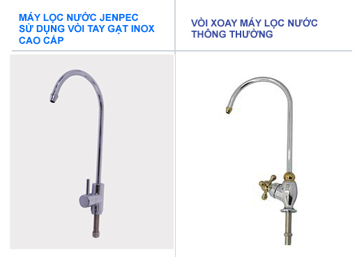 VOI INOX JENPEC - Máy lọc nước Jenpec Standard - Lọc nước nấu ăn