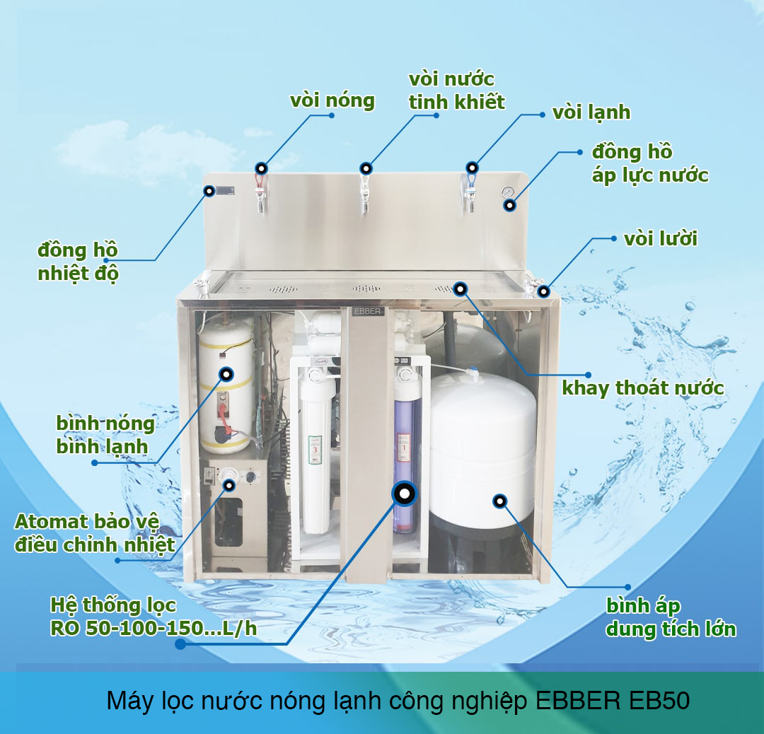 Máy lọc nước nóng  lạnh công nghiệp 5 vòi 3 chức năng nóng lạnh ấm EBBER  EB50